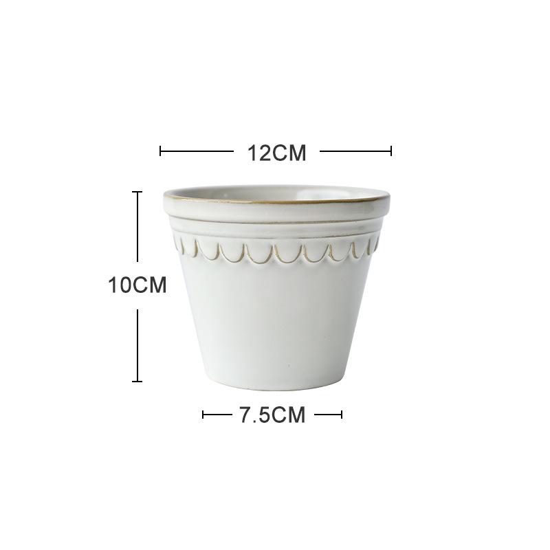 Mini Retro Roman Ceramic Flower Pot for European-Style Home Decor and Gardening