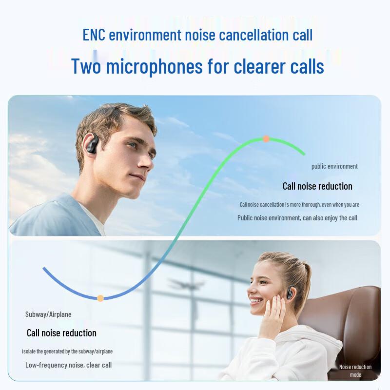 Lenovo LP75 Bluetooth Sport Earbuds