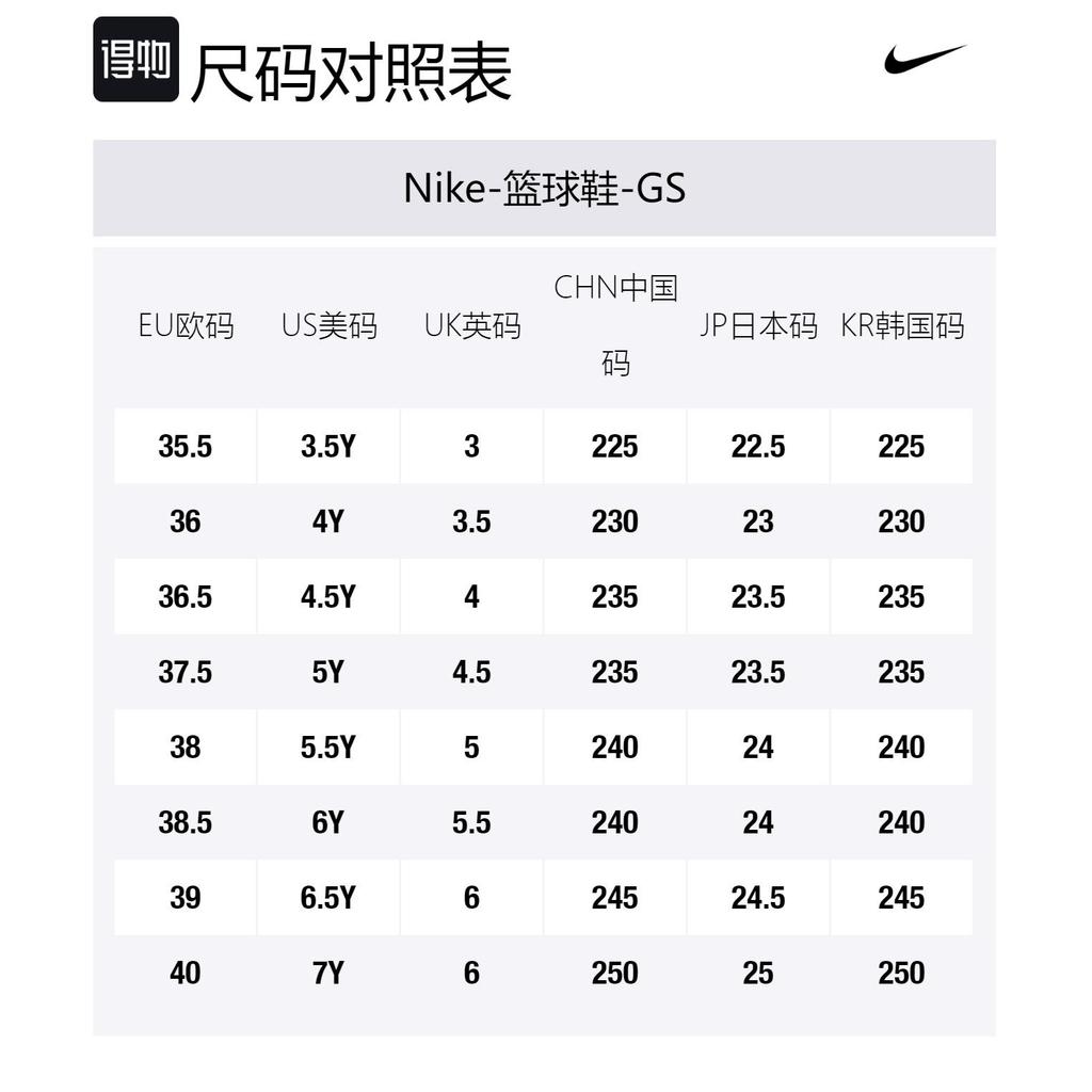 Nike Little Posite One 'Lava' Gs 644791-012
