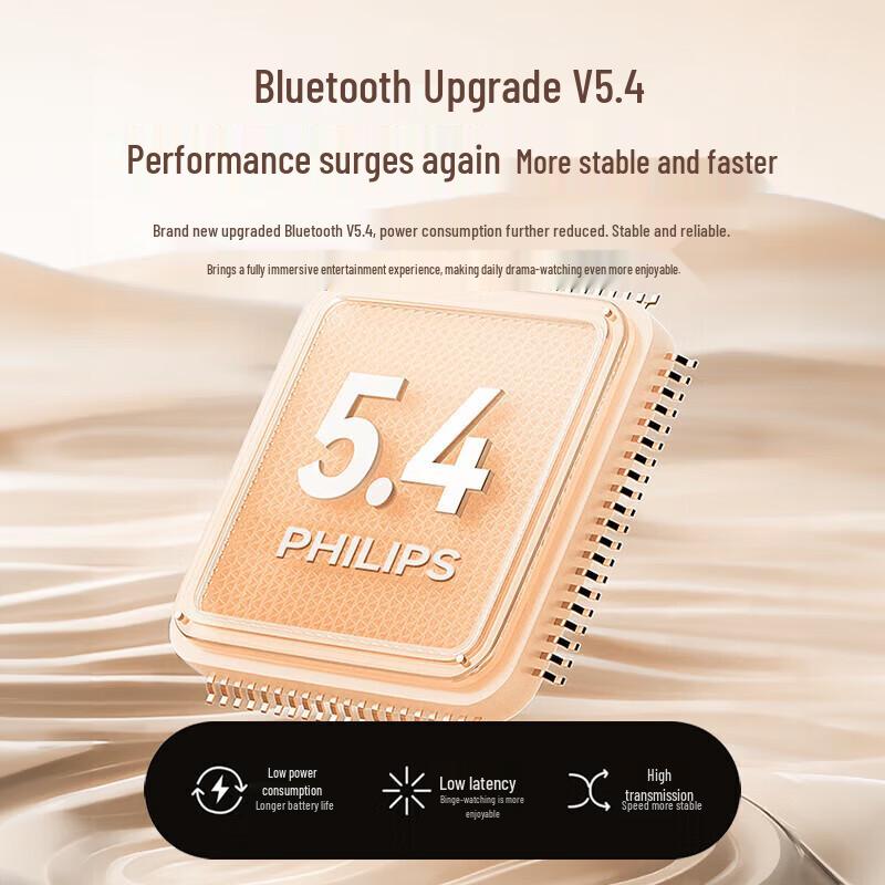Philips Retro Wireless Bluetooth Over-Ear Headset