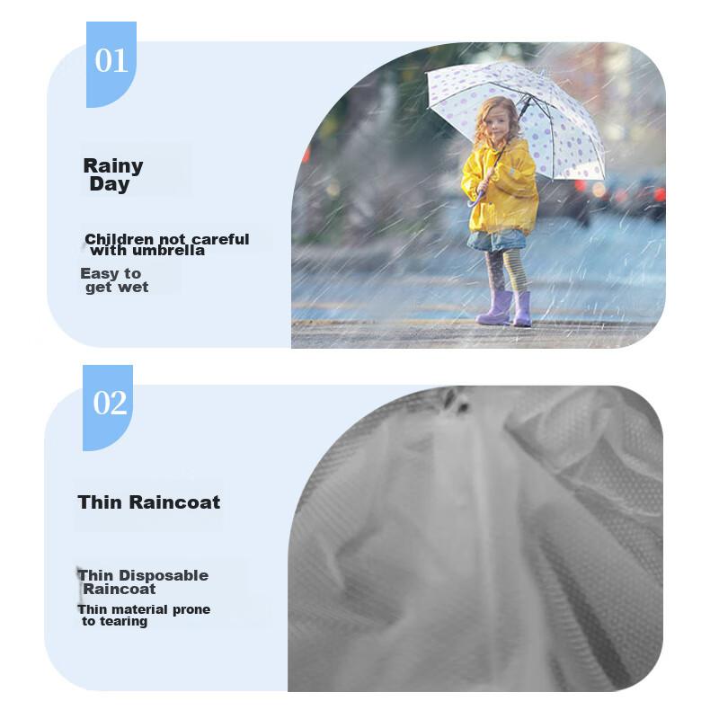 Disposable Raincoat for Children, Full Body Thickened Card-Style Poncho, Portable School Travel Outdoor Backpack Rain Gear for Elementary Students
