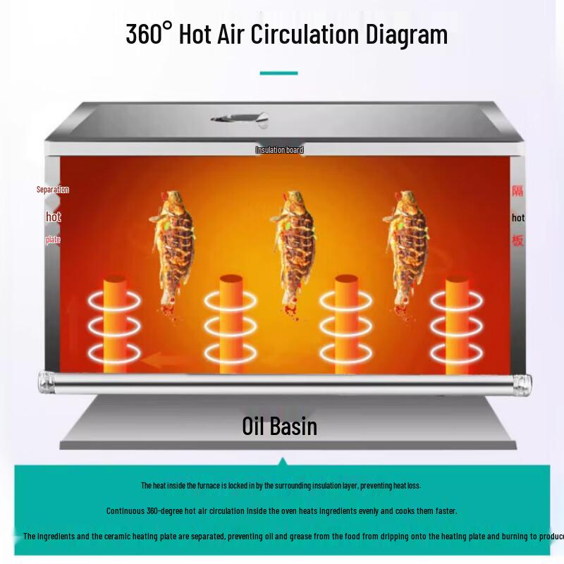 Commercial Stainless Steel Fish Roaster Oven