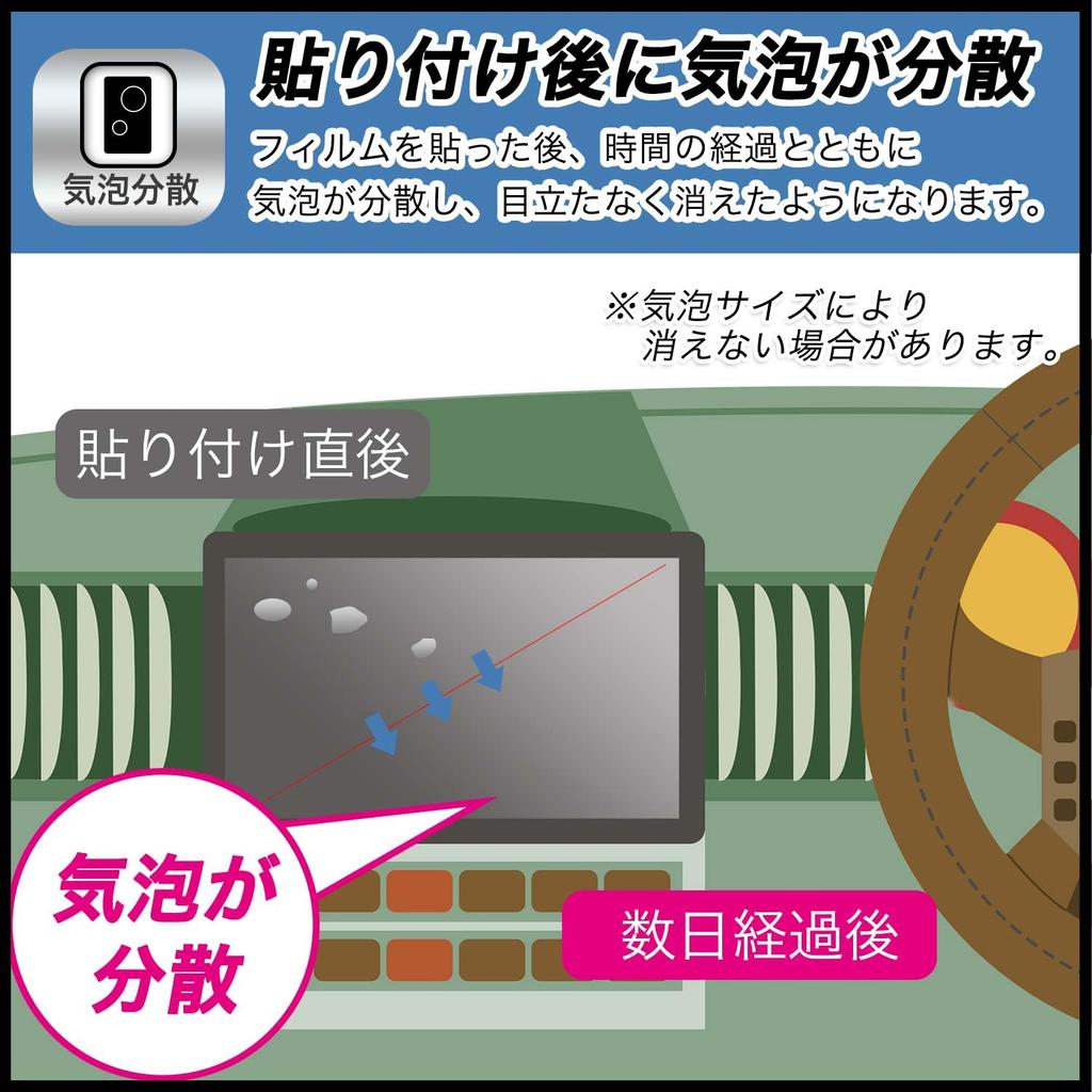 FILMEXT Пленка для Pioneer Easy Navi AVIC-RZ722 / AVIC-RZ522 / AVIC-RZ122 / AVIC-RZ822-D Защитная