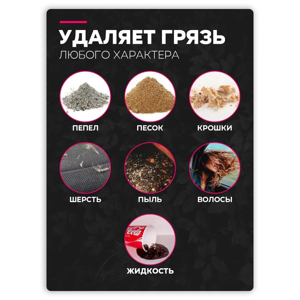 Беспроводной автомобильный пылесос