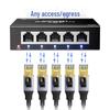 Gigabit Ethernet Splitter (1-to-4)