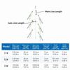 5 Sets Soft Fish Skin Fishing Rigs with Luminous Beads Fishing Lure Rigs  Saltwater Fishing