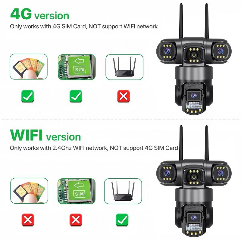 3-объективная камера видеонаблюдения Wi-Fi сетевая камера видеонаблюдения 4G SIM-карта беспроводной 360-градусный монитор наружные водонепроницаемые камеры безопасности