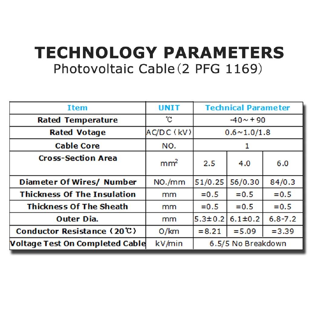 1 пара солнечного PV кабеля 2,5 мм 14 AWG Кабель-удлинитель для солнечной панели Медная проволока Черный + Красный с разъемом MC4