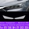 For BYD TANG DM-i/EV  2024  Gearbox Panel Navigation Automotive Interior Screen Protective Film TPU Anti-Scratch Sticker