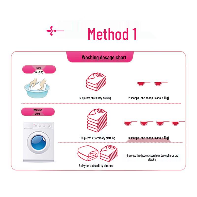 Порошок для стирки White Cat Wei Huang мгновенного действия высокой эффективности