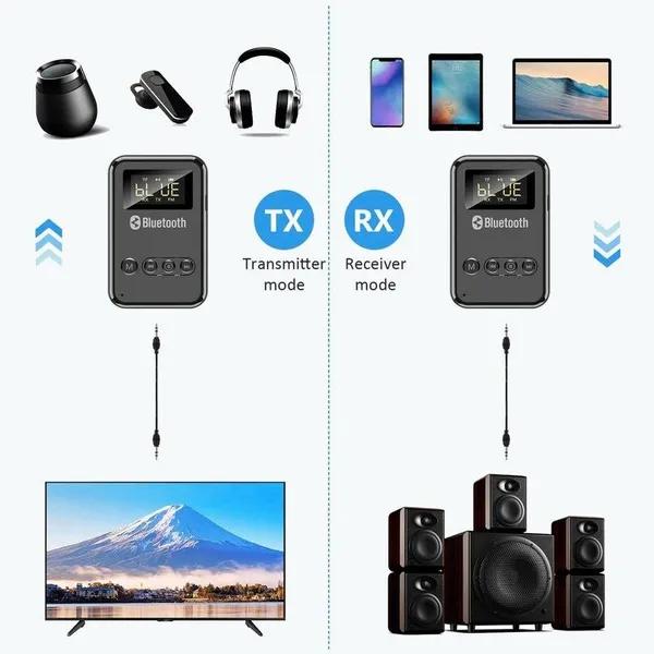 Новейший USB Bluetooth 5.0 Передатчик Приемник 4 в 1 Беспроводной Аудио 3.5мм Aux Автомобильный Адаптер
