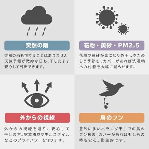 Чехол для белья от пыли, Дождевик, Штора, Экран для уединения при стирке, Дождевик для балкона, Ширина 120 см, Стирка, Защита от дождя, Дождевая штора, Чехол для уединения