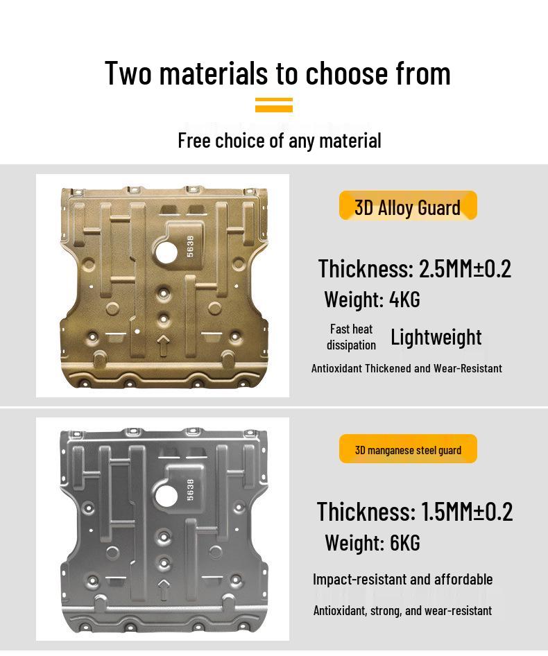 Совместим с 21-23 BYD D1 Защитная пластина шасси Модификация