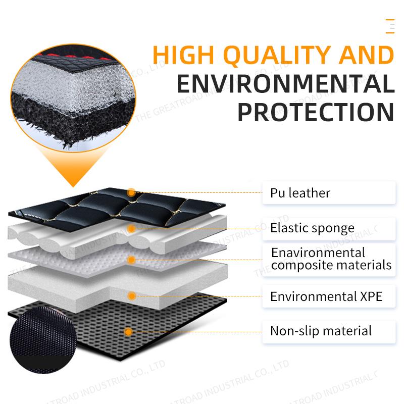 Автомобильные коврики для пола для Haval Jolion Автомобильные подкладки для ног Ковер для автомобиля Чехол Внутренние аксессуары