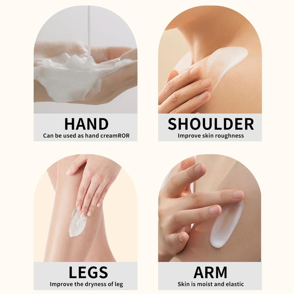 Body Lotion - Moisturizer For Body Feet And Face - For Dry Skin Oily Skin And Wrinkles