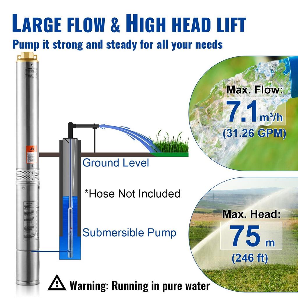 Deep Well Submersible Pump Stainless Steel Water Pump 750W 230V 7.1 m³/h