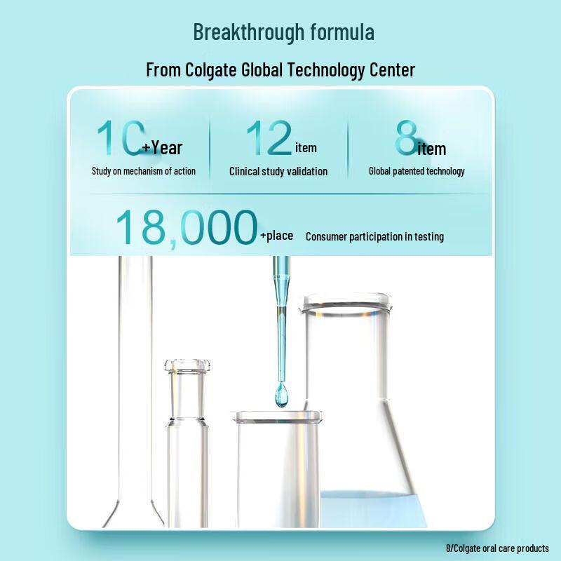 Colgate Daily Luminous Healthy Repair Toothpaste