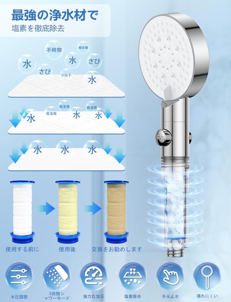 Shower Head Mode Water Saving Ultra Fine Bubble Double Filtration Filter Water Purification High Cleaning Power Increased Water Pressure High Water