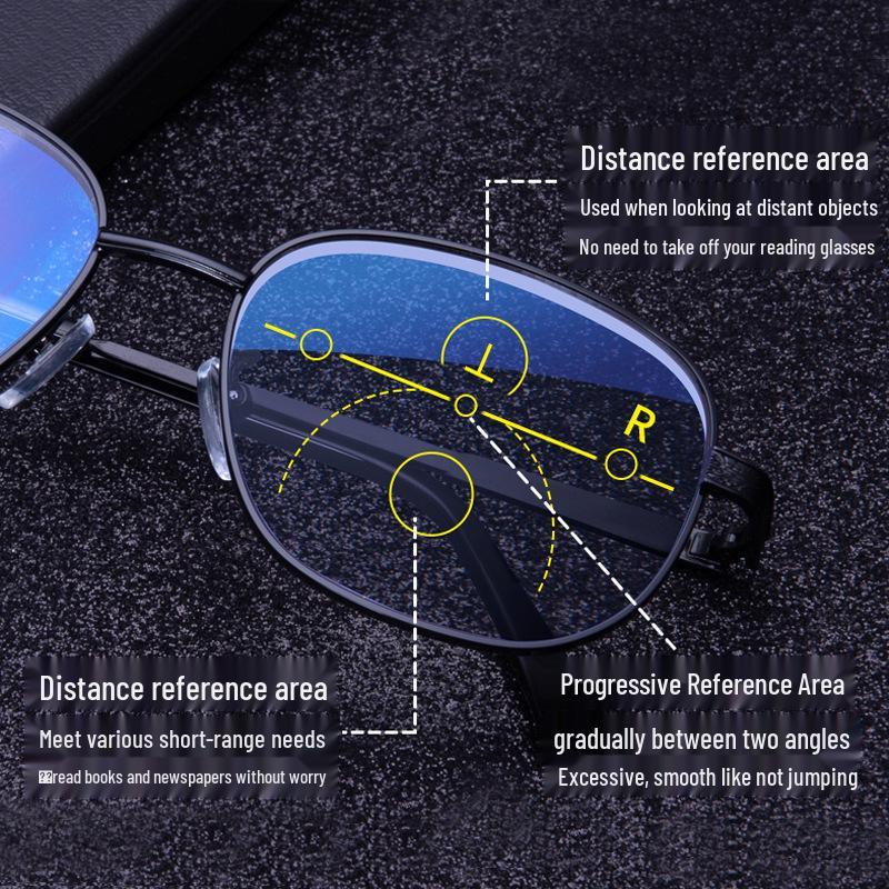 Anti-Blue Light High-Definition Bifocal Progressive Reading Glasses with Extra-Large Frame