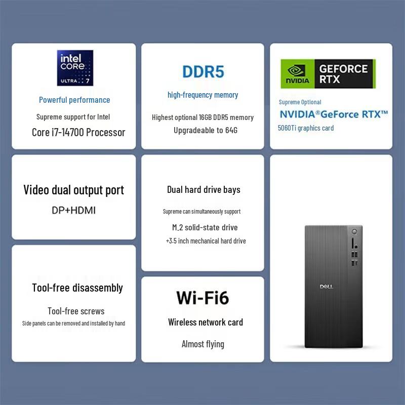 Dell ECT1250 14th Gen i5 Desktop PC (CN version)