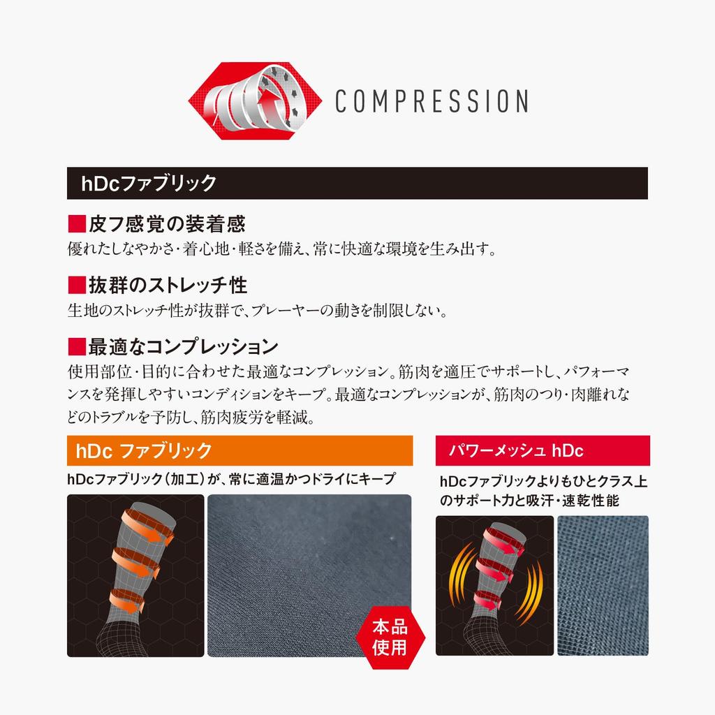 McDavid HEX Sad Shorts EX официальный бренд, которому отдает предпочтение баскетболист Юта. Эти шорты с подкладкой для бедер обеспечивают амортизацию и