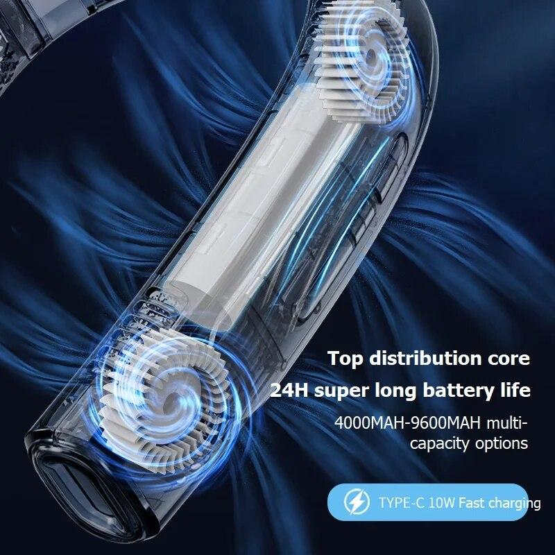Новый портативный охлаждающий вентилятор с пятиядерным двигателем, летний шейный вентилятор, 6000 мАч, USB перезаряжаемый, 360°, бесшумный безлопастный вентилятор с объемным ветром