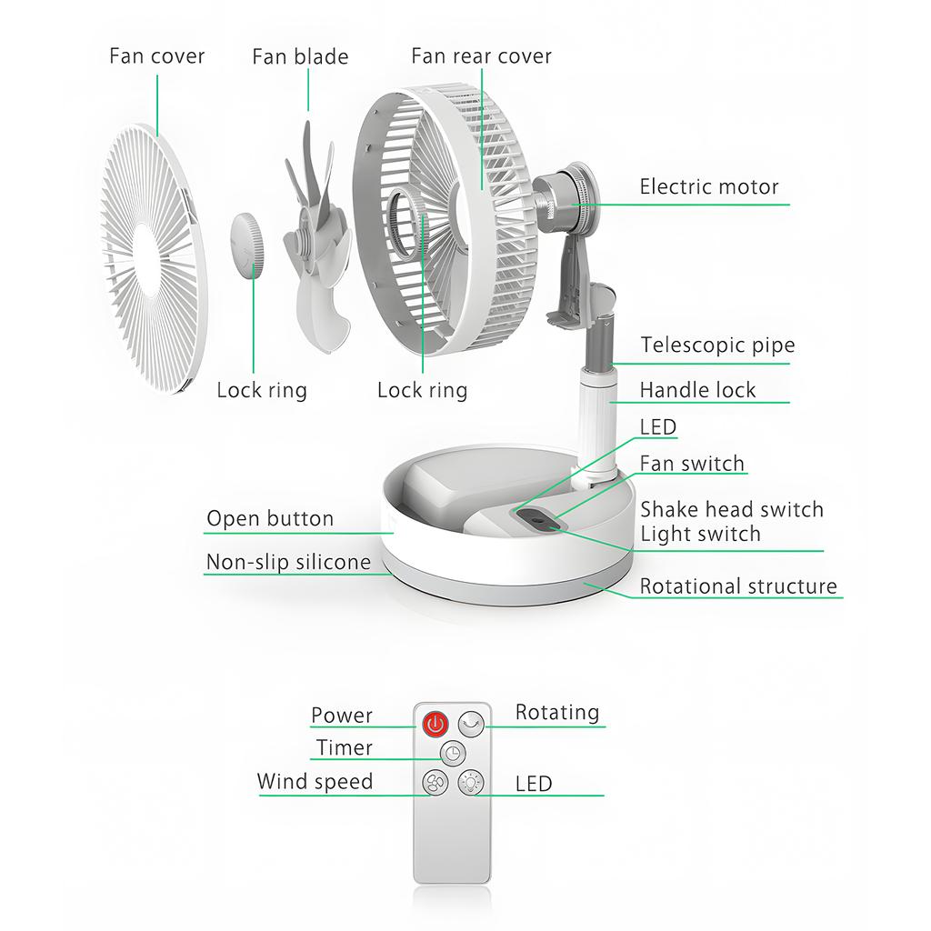 9-дюймовый портативный вентилятор на подставке, аккумулятор 10800 мАч, перезаряжаемый постоянный вентилятор типа C со светодиодной подсветкой