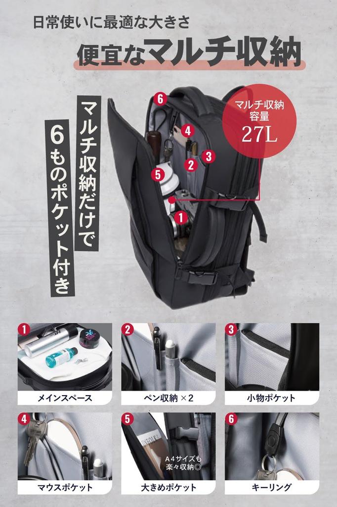 Большая емкость для деловых поездок и деловых поездок, вода для расширения бизнеса 45 л [bemovita] Рюкзак, мужская сумка, сумка, функция, многофункциональный, репеллент, (черный)