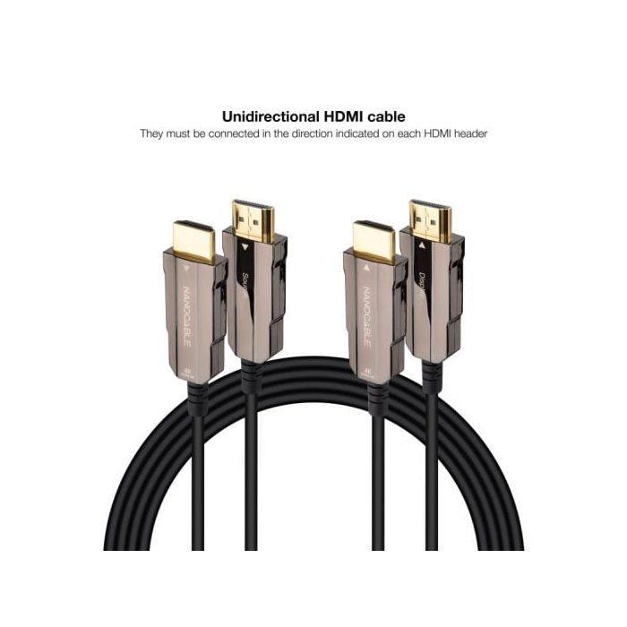 Nanocable Cable HDMI 2.0 AOC 4K Macho/Macho 20m Negro