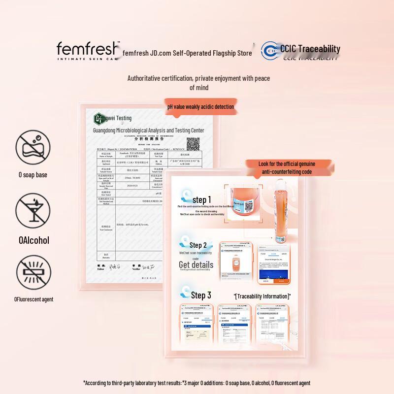 femfresh Ежедневное средство для интимной гигиены