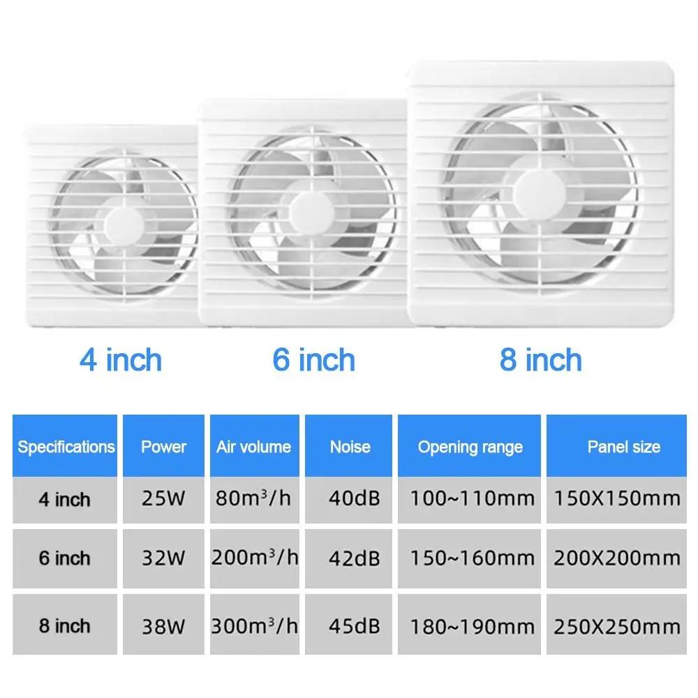 Оконный вытяжной вентилятор 4/6/8 дюймов, энергосберегающий, противомоскитный, вентиляционное отверстие, настенный вентилятор, вытяжка