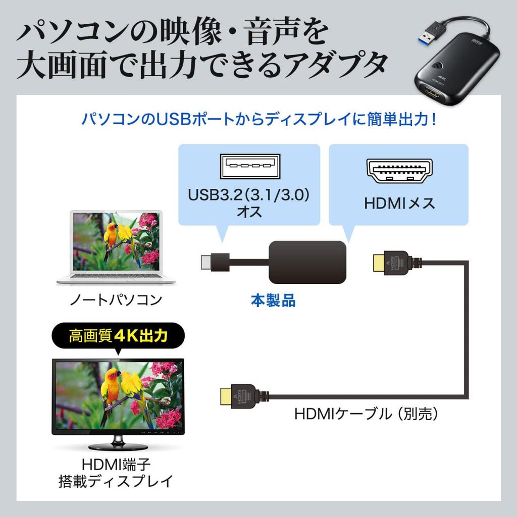 SANWA SUPPLY USB-дисплей 4K Совместимый Разъем A Штекер HDMI Разъем Штекер USB Gen1 Черный 3.0-HDMI Адаптер, (USB - Гнездо), 3.2 Соответствует, USB-CVU3HD2N,