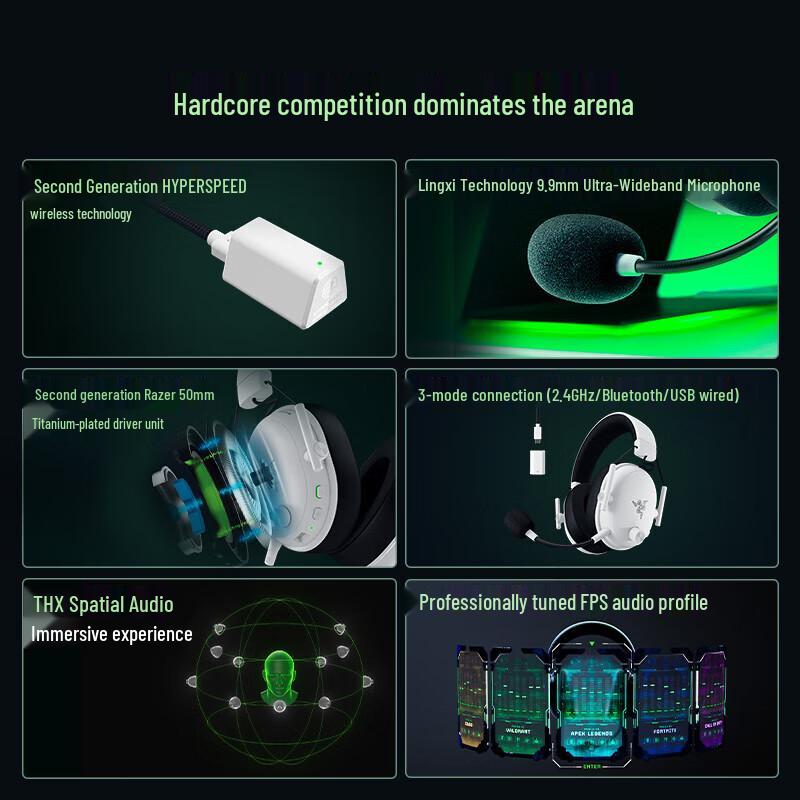 Беспроводная игровая гарнитура Razer BlackShark V3