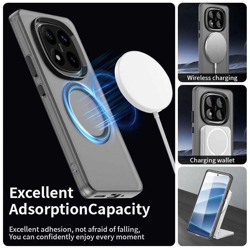 For Redmi Note 14 Pro Case For Redmi Note 14 Pro 5G Cover 6.67 Inch Translucent Candy Color Matte Shockproof Protective Bumper