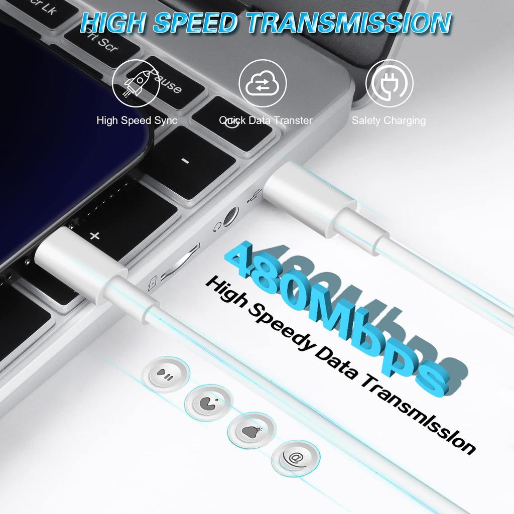 Двойное зарядное устройство PD 20 Вт USB C USB Type C быстрая зарядка мобильного телефона зарядное устройство адаптер для iPhone16 15 14 Pro Max Xiaomi настенное зарядное устройство