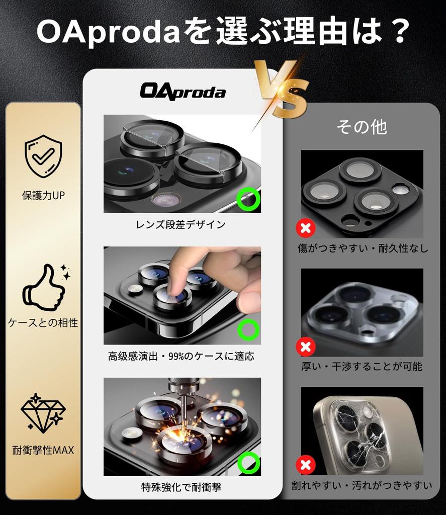 OAproda пленка для камеры iPhone, защитная пленка для камеры из закаленного сплава, защита объектива 9H, противоударная черная рамка, предотвращение передержки камеры