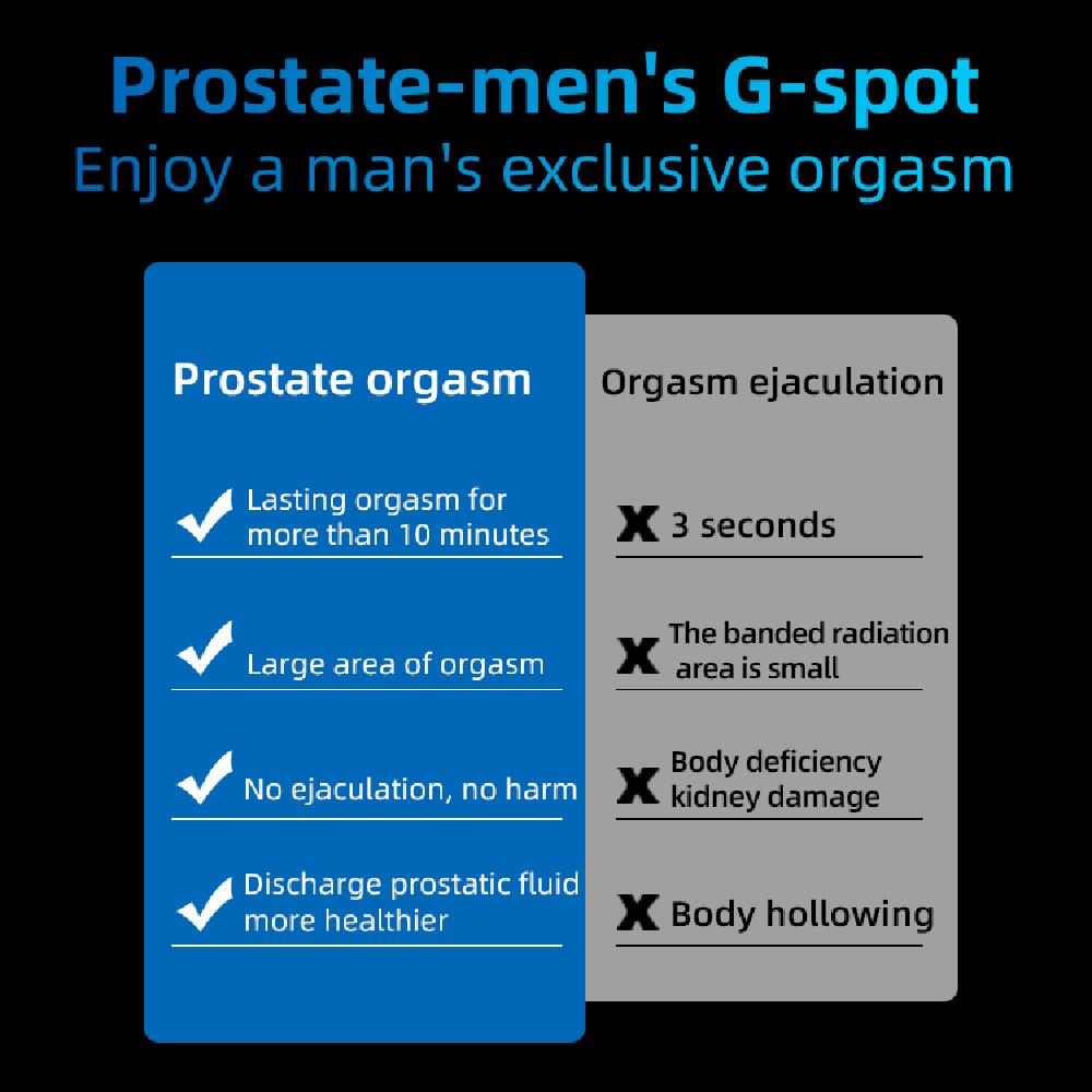 Мужской массажер простаты, анальные вибраторы, массажер для яичек, Анальная пробка, беспроводной пульт дистанционного управления, продукт для взрослых, секс-игрушка для мужчин