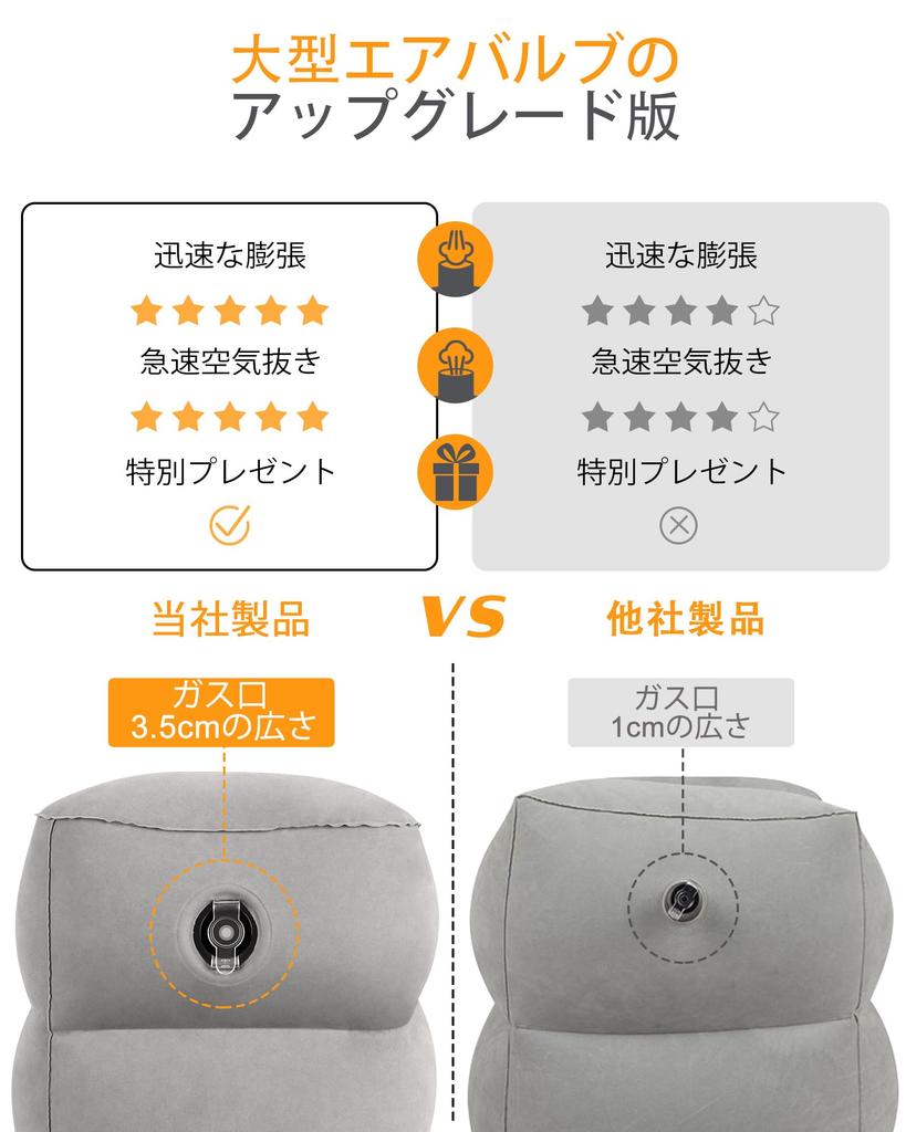 Sunany Airplane Comfortable Airplane Foot Pillow with Three Height 150kg Weight Car Car No Tools Required Eye and Storage Footrest, Adjustments,