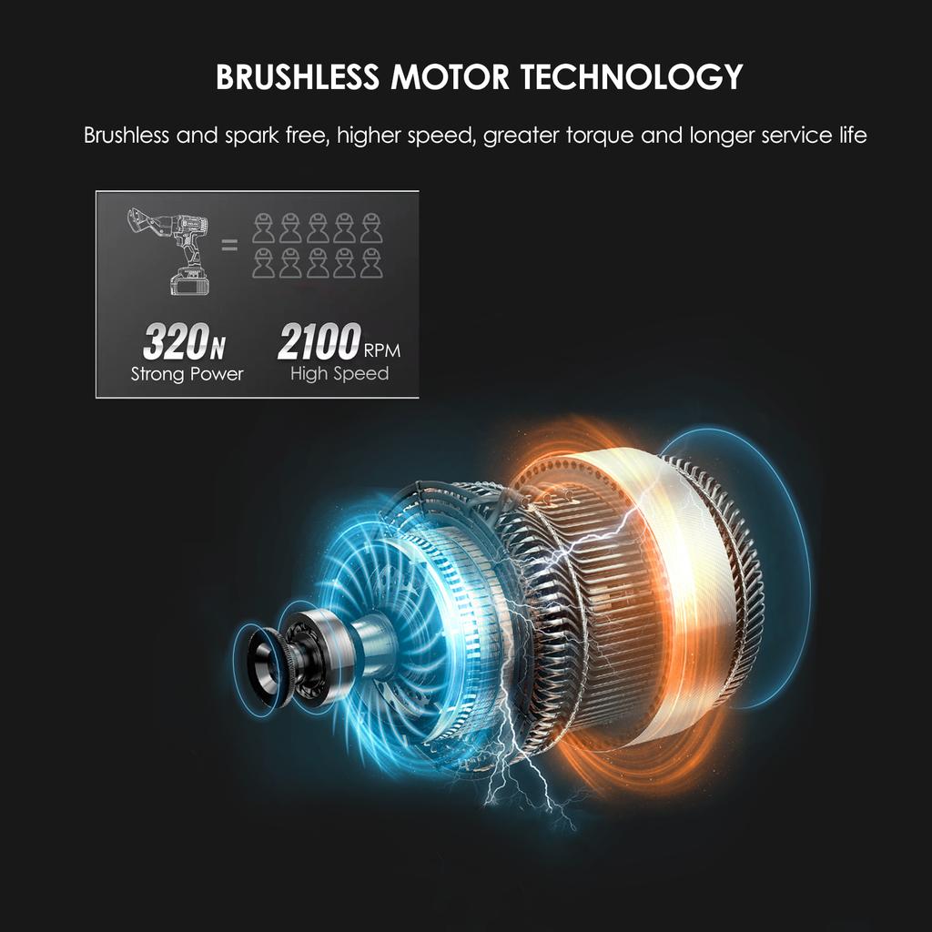 21V Brushless Mini Cordless Tin Snips Scissor 4.0Ah Rechargeable Li-ion Battery Electric Scissors