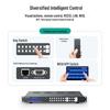 Видеоматричные коммутаторы и сплиттеры HDMI MT-Viki