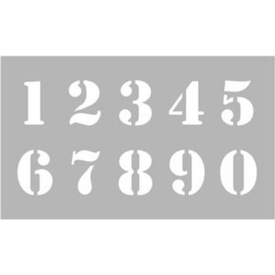 Кулинарные принадлежности – Инструменты для украшения блюд