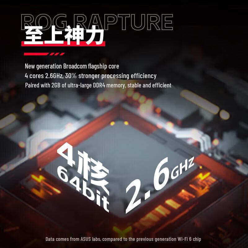 ASUS ROG GT-BE96 WiFi 7 Tri-Band Gaming Router (CN version)