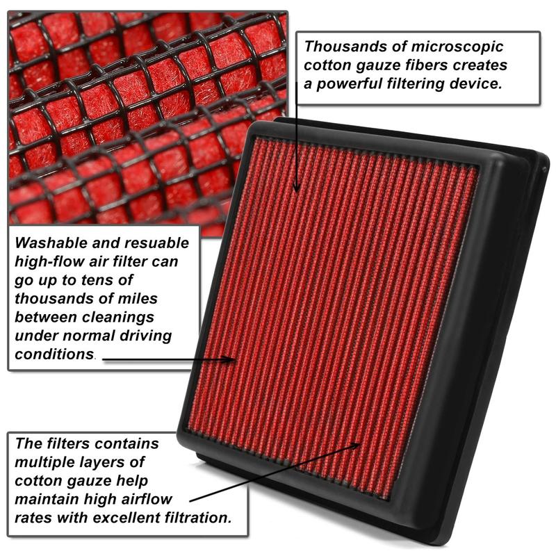 For Subaru Impreza WRX GC GF Legacy Outback Liberty Forester Baja SF SG 1996-2008 2.5L 2.0L 2.2L EJ25/20 H4 High Flow Air Filter