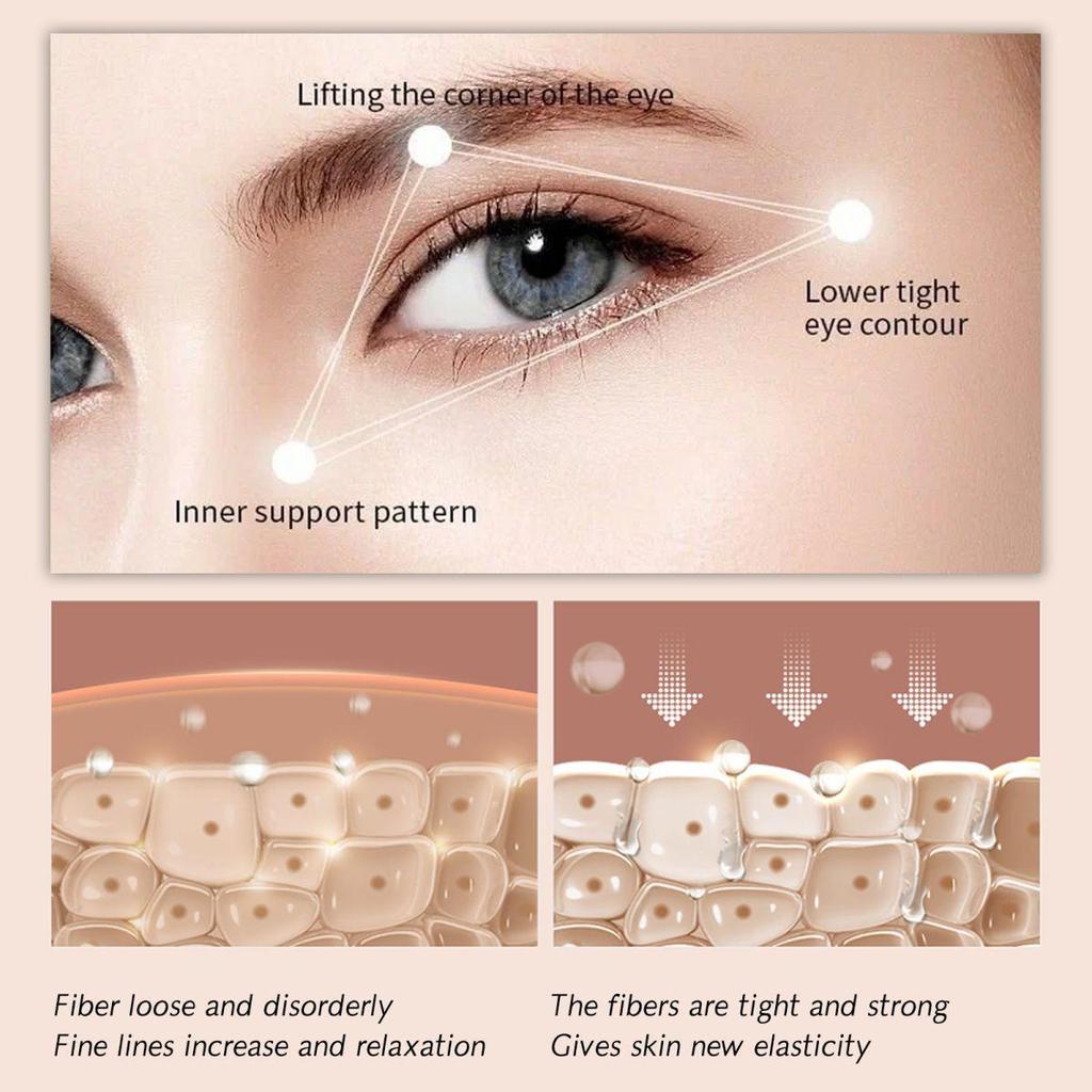 Увлажняющий крем для кожи вокруг глаз, уменьшает отеки, мягкий и не раздражающий, снимает отечность кожи, увлажняет, замедляет старение, питает кожу