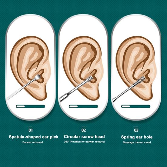 Ухочистка Набор для удаления ушной серы Ушная кюретка Очиститель 360-градусный спиральный дизайн Очиститель слухового прохода Инструмент для чистки ушей Набор