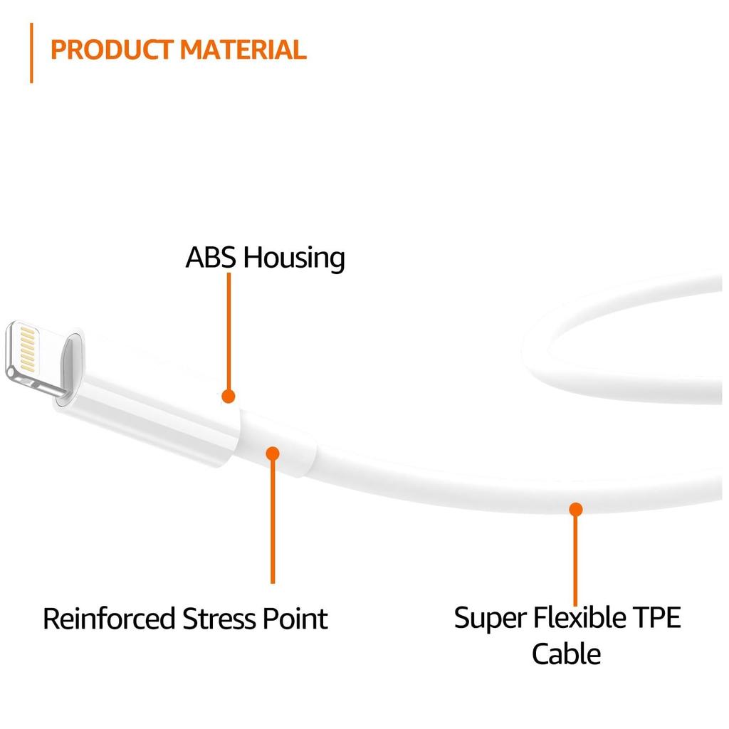 Кабель TPE Type-C - Lightning | Быстрая зарядка 30 Вт, Скорость передачи данных 480 Мбит/с | Совместим с iPhone, iPad Air, Pro, Mini, iPad | 1 метр (белый)