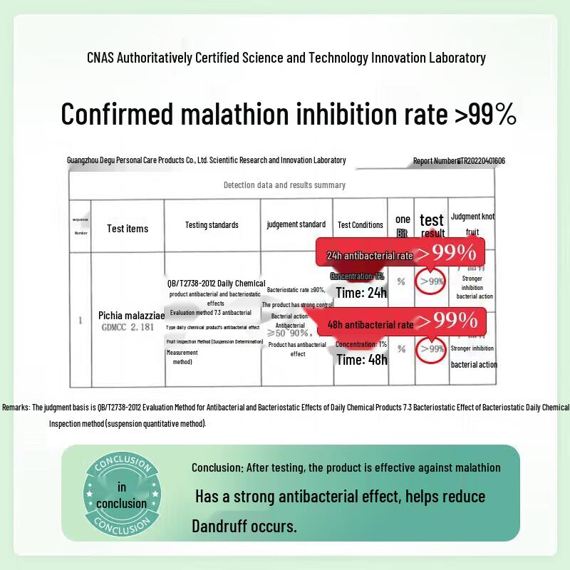 Ador Essential Oil Care Professional Soft & Smooth Shampoo