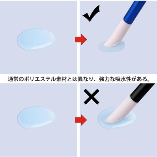 7-Piece Metal Wiping Stick Set, Lightweight Aluminum, Includes Three 3mm and Three 5mm Wiping Heads, Penetration Wiper Sticks for Cleaning Plastic Mod