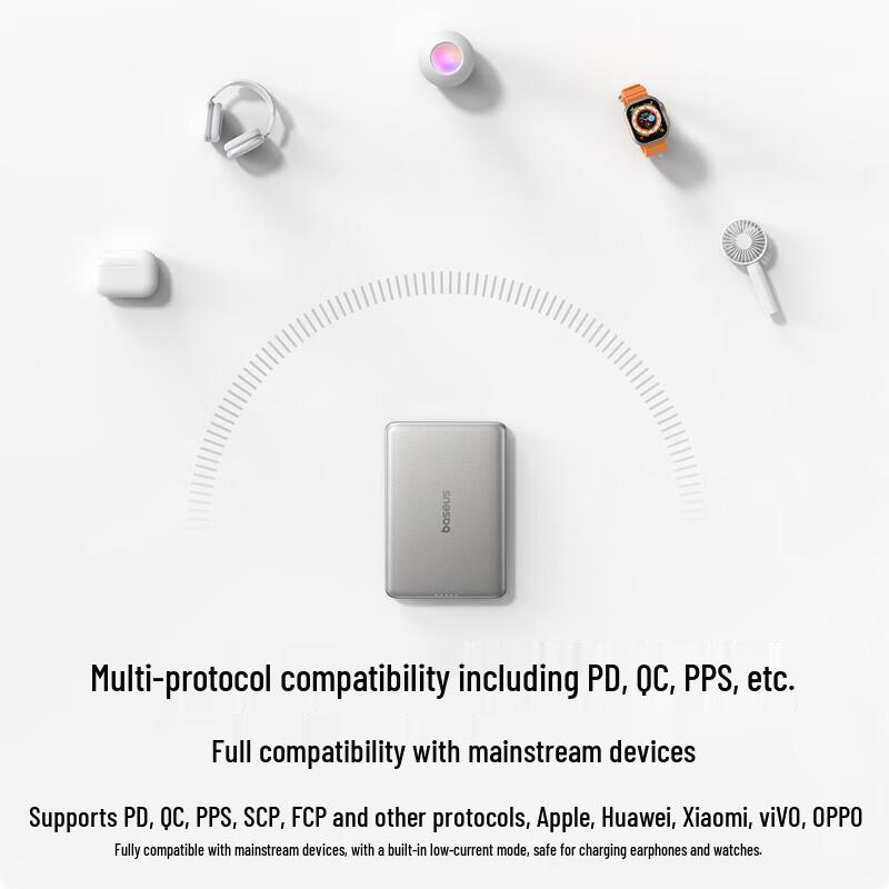 BASEUS Card Magnetic Magsafe Wireless Power Bank 10000mAh 27W