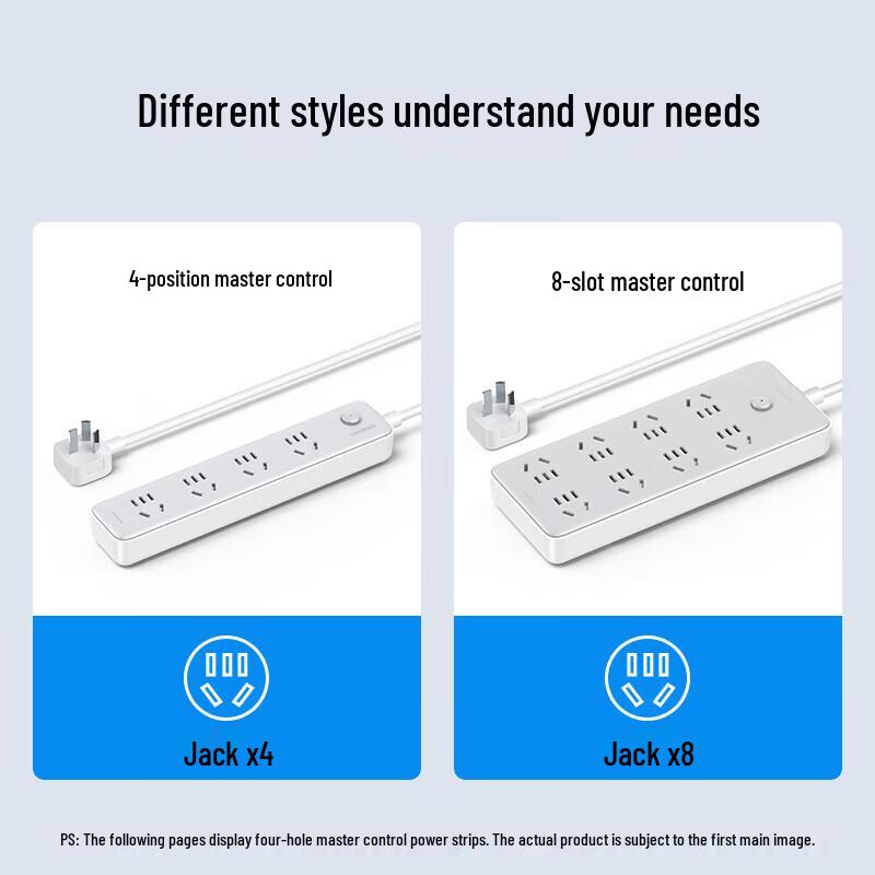UGREEN CD325 6-Outlet Power Strip